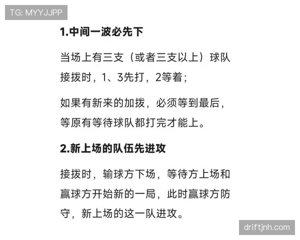 篮球规则新解读：从投篮动作解析什么叫投篮犯规